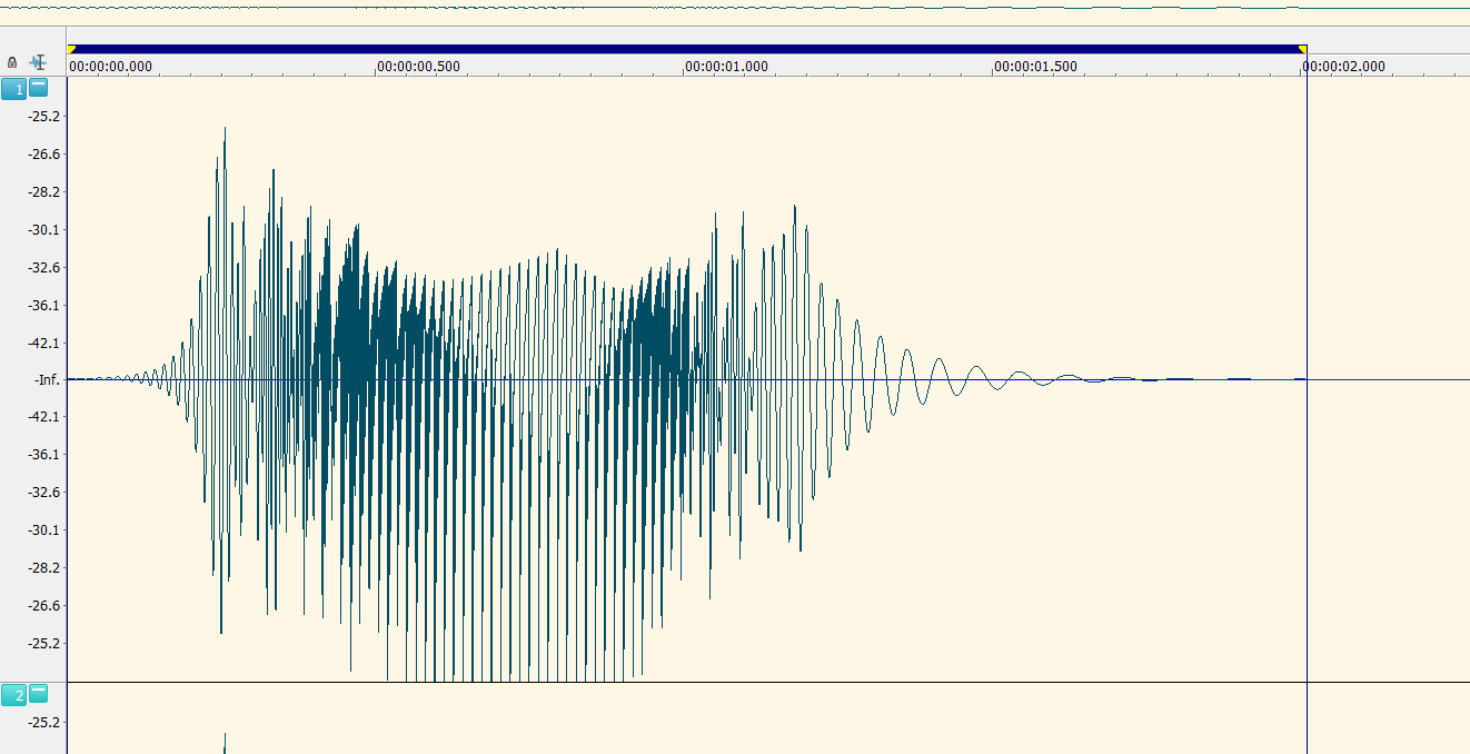 CA2600 Envelope Waveform.png