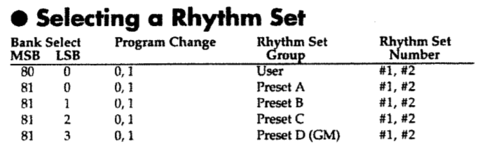 JV1080Drums.png