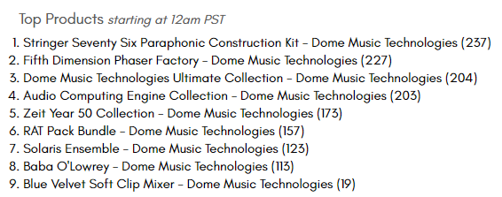 DomeMusicTechnologiesSales.png