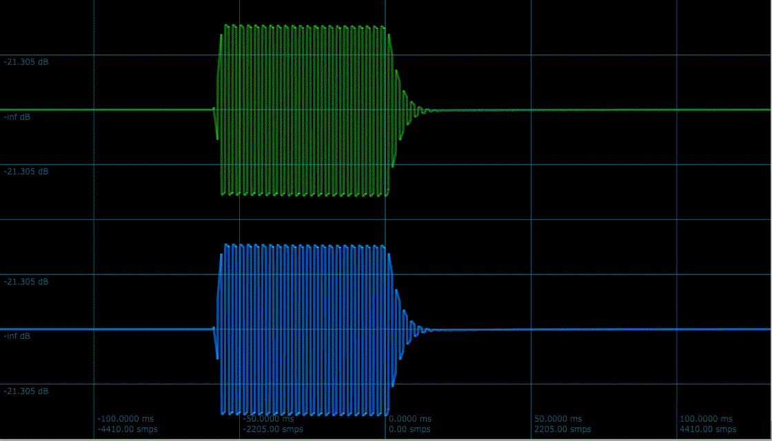 Osc2 50%pulse clean.GIF