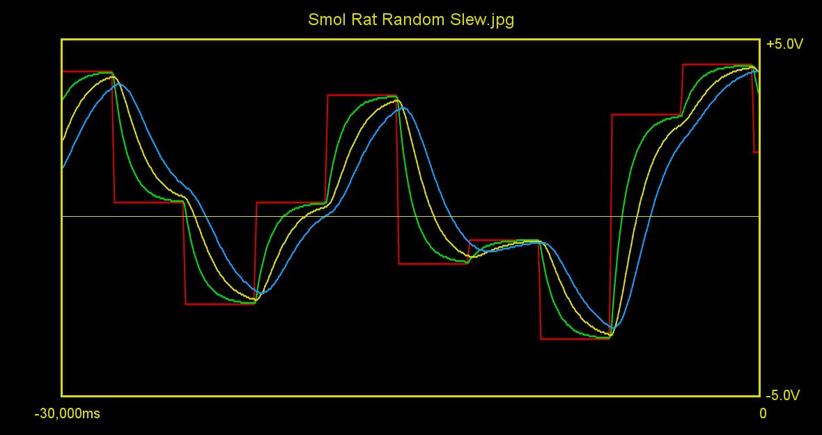Smol Rat Random Slew.jpg