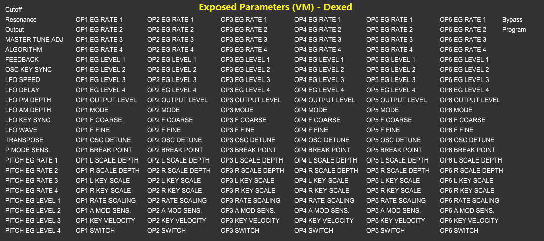 Exposed Parameter (VM) - Dexed.png