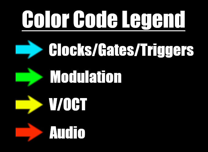 color code.png
