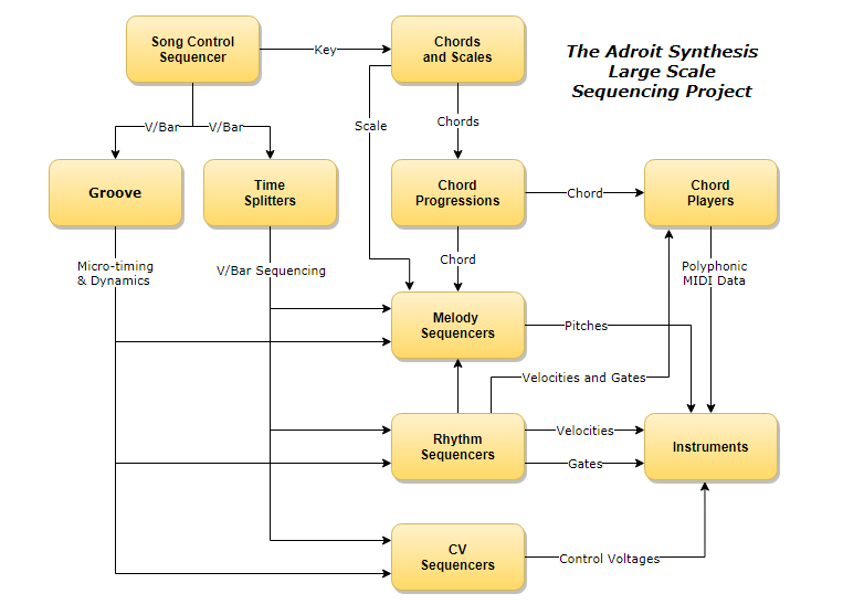 overviewdiagram2.png